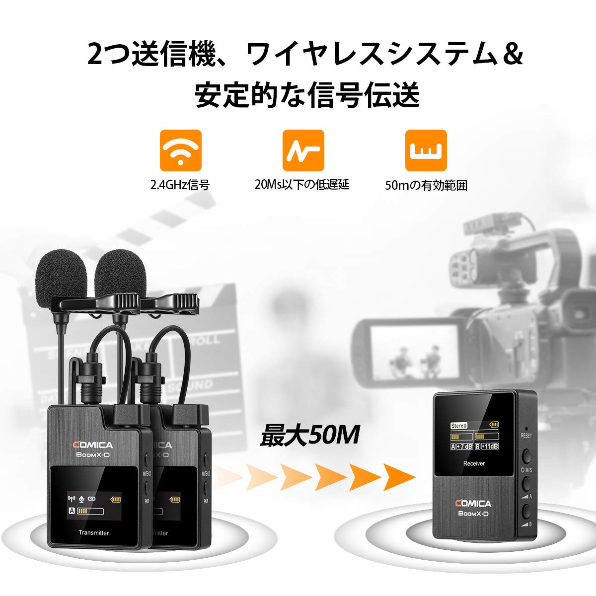 COMICA ワイヤレスマイク 2個セット COMICA BoomX-D D2 ワイヤレスマイク COMICA ブラック BoomX-D D2